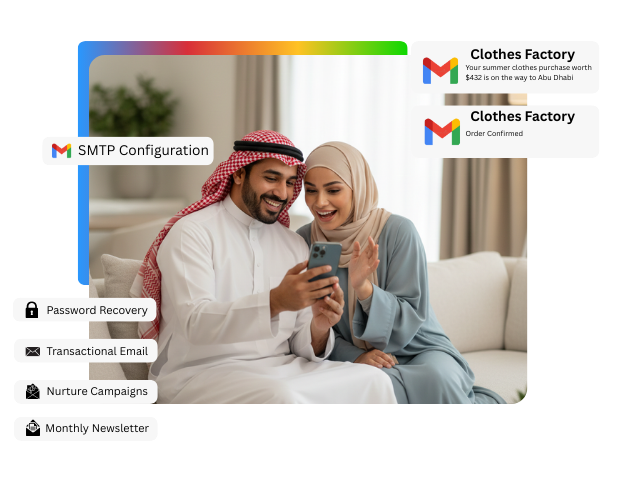 Couple in Arabaic Tradational Dress